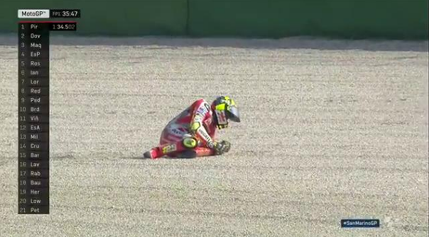 MotoGP, lesione vertebrale per Iannone: Misano in dubbio
