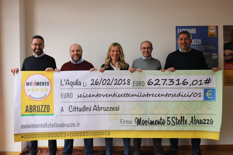 Abruzzo, taglio degli stipendi M5S: ecco come sono stati investiti i soldi