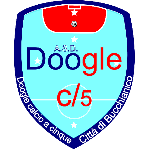 Il Doogle batte 7-0 il River Chieti 65 a Cepagatti nel secondo turno di Coppa Italia