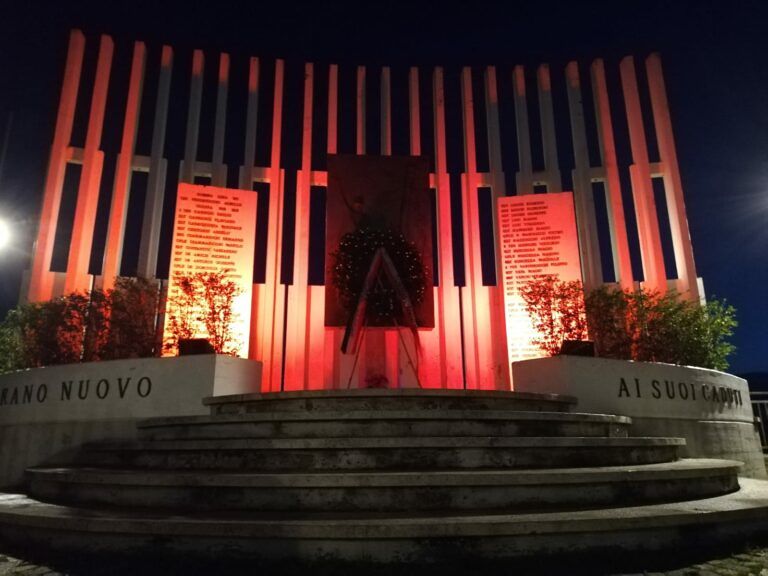 Torano Nuovo, la piazza s’illumina di rosso nella giornata contro la violenza sulle donne