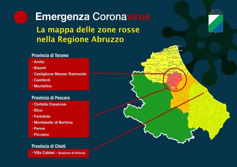 Covid19 Abruzzo, prorogate le zone rosse fino al 19 aprile L’ORDINANZA