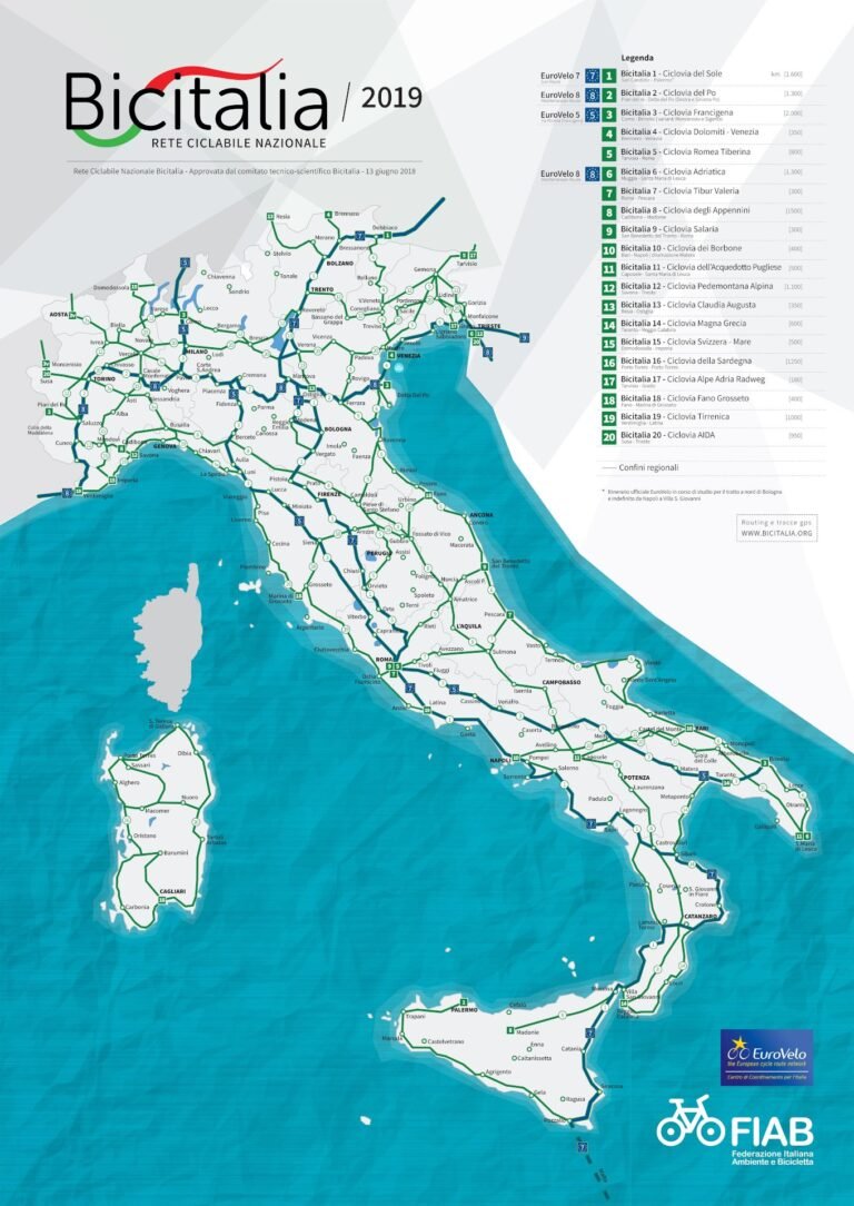 Abruzzo, la rete ciclistica nel Recovery Fund e nella programmazione europea: la richiesta