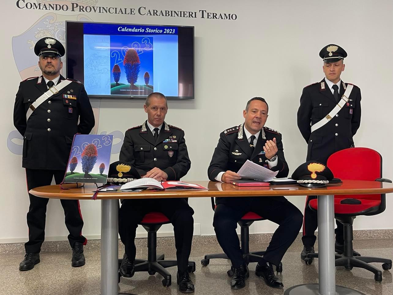 A Teramo il nuovo calendario dei carabinieri che guarda alla tutela ...