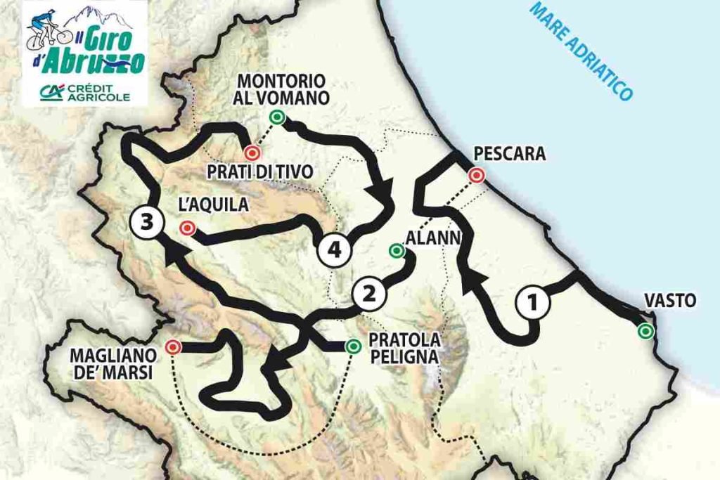 Giro d'Abruzzo tappe