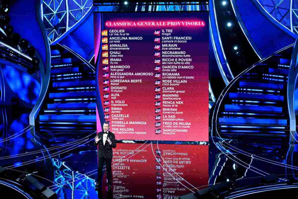 Teatro dell'Ariston durante la scorsa edizione del Festival di Sanremo