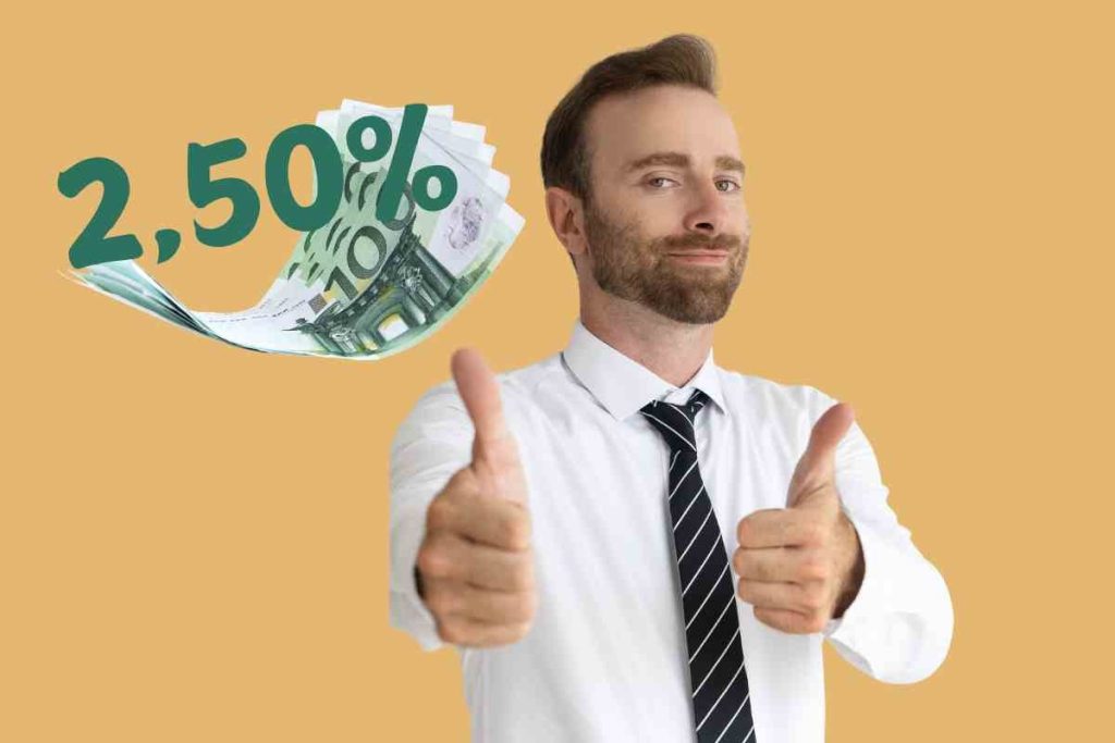 Libretto Postale 2,50% interesse annuo, cosa devi sapere