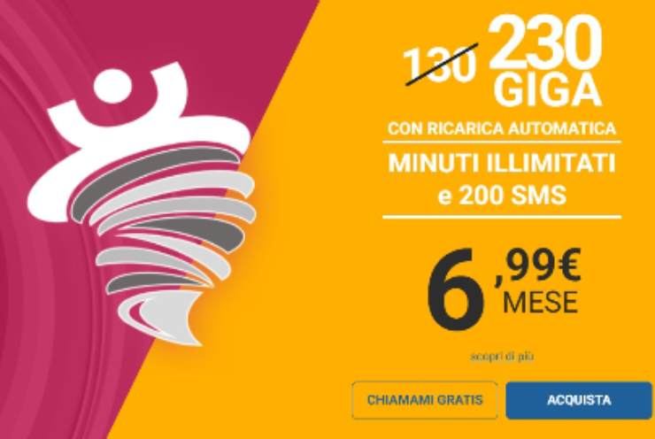 Offerta Kena 230 giga