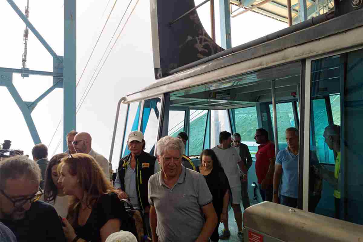 La funivia del Gran Sasso